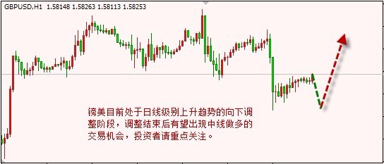 点击图片查看详情 生财有道_有道译员收入(3)